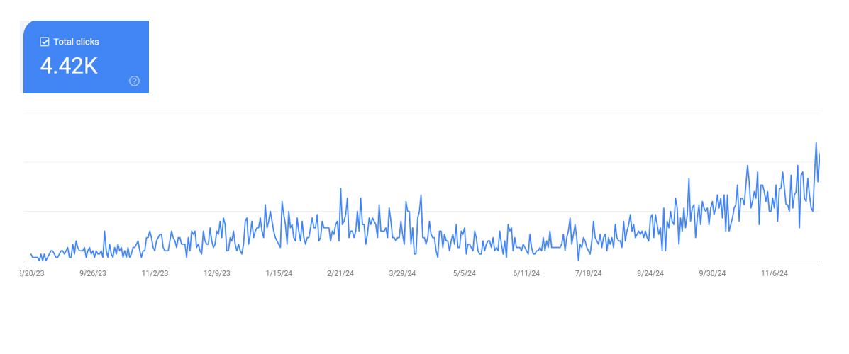 web performance 1
