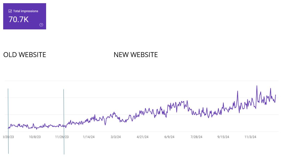 web performance2