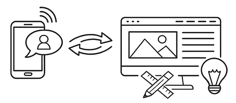 website-process